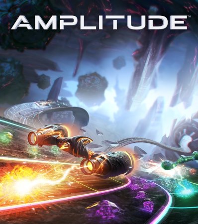 Amplitude Review