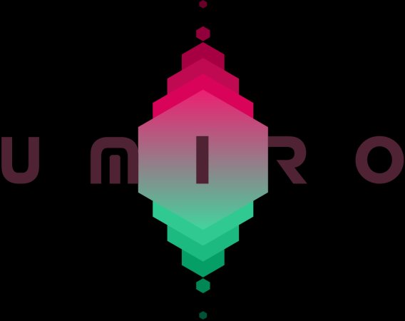 Umiro Review