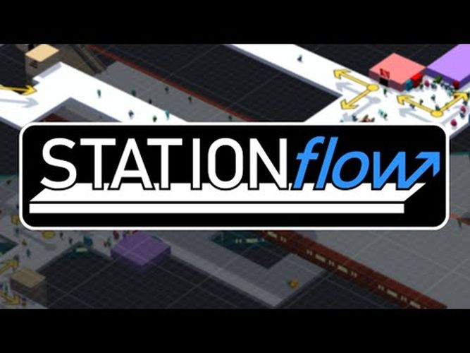STATIONflow Review