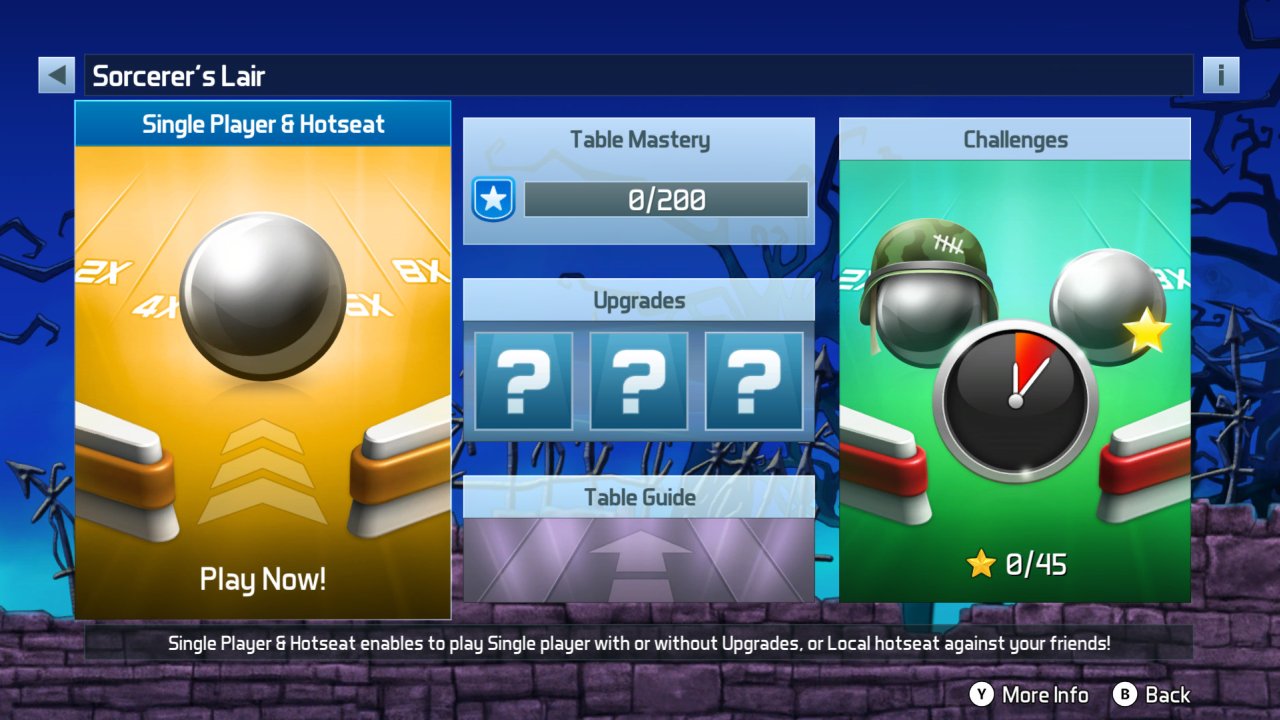 Pinball FX3 Screenshots