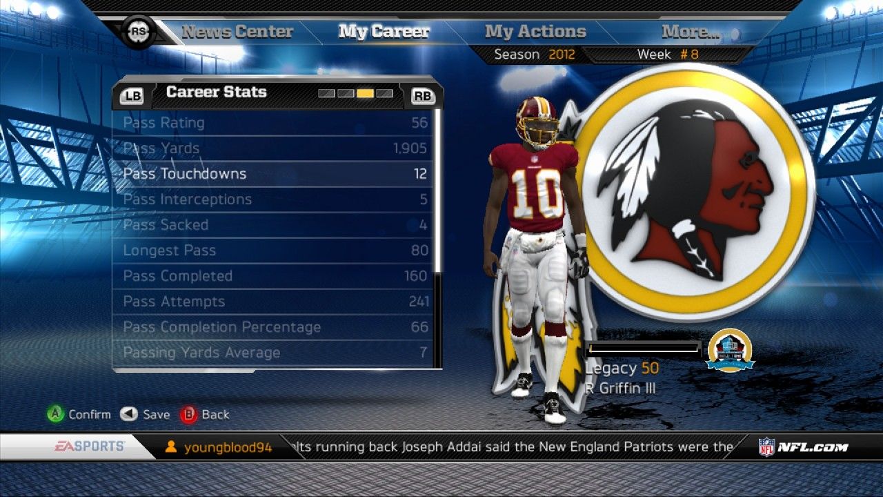 Madden NFL 13 X360 Screenshots