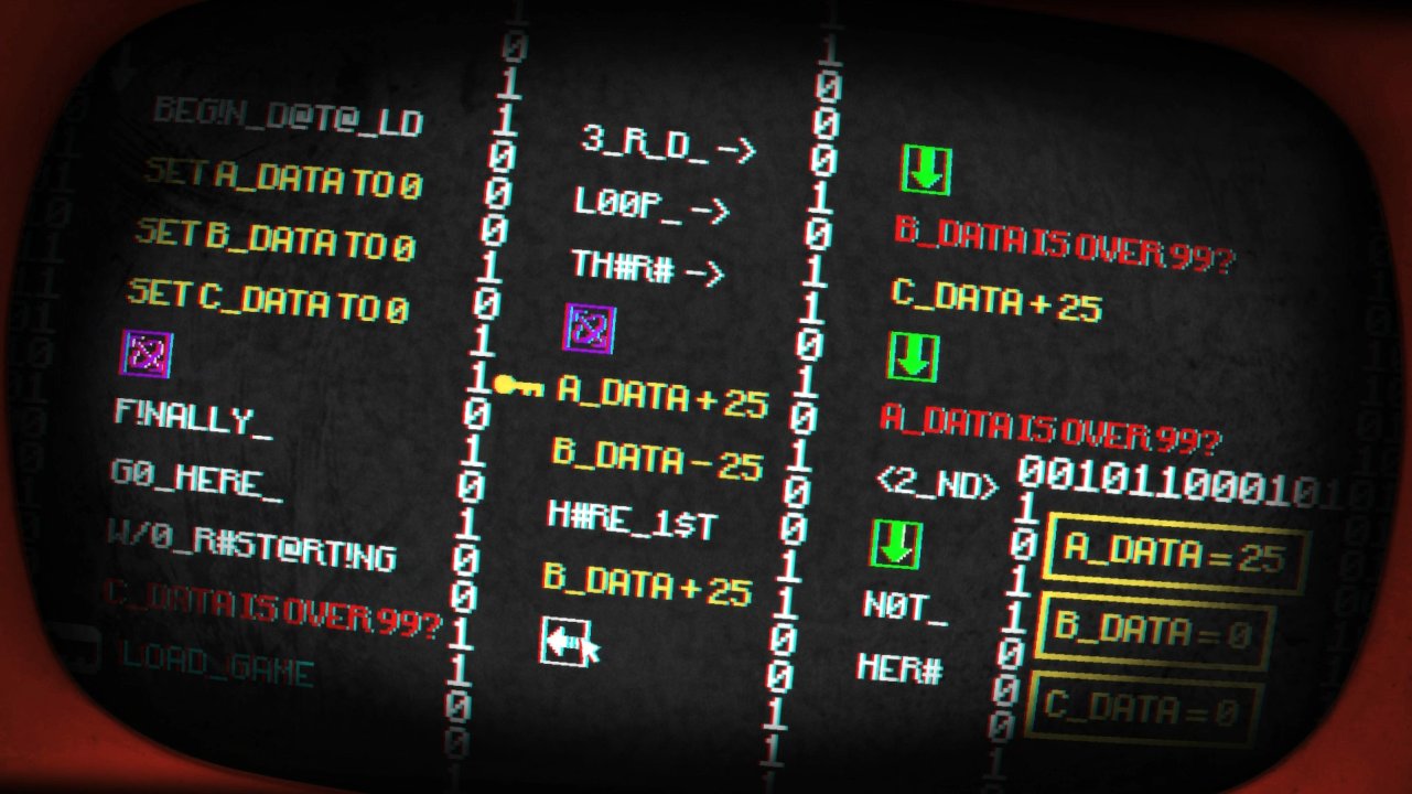 Pony Island PC Screenshots