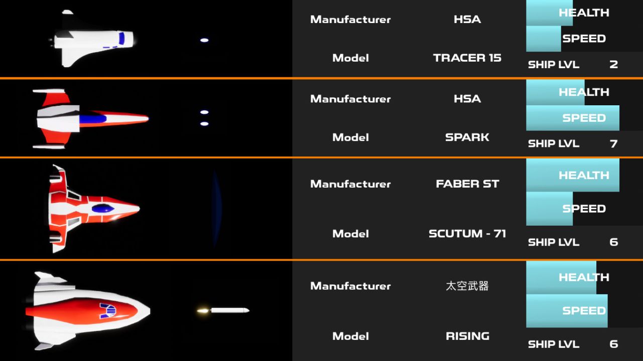 Cerberus: Orbital Watch