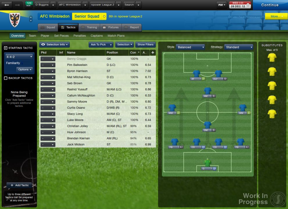 Football Manager 2013