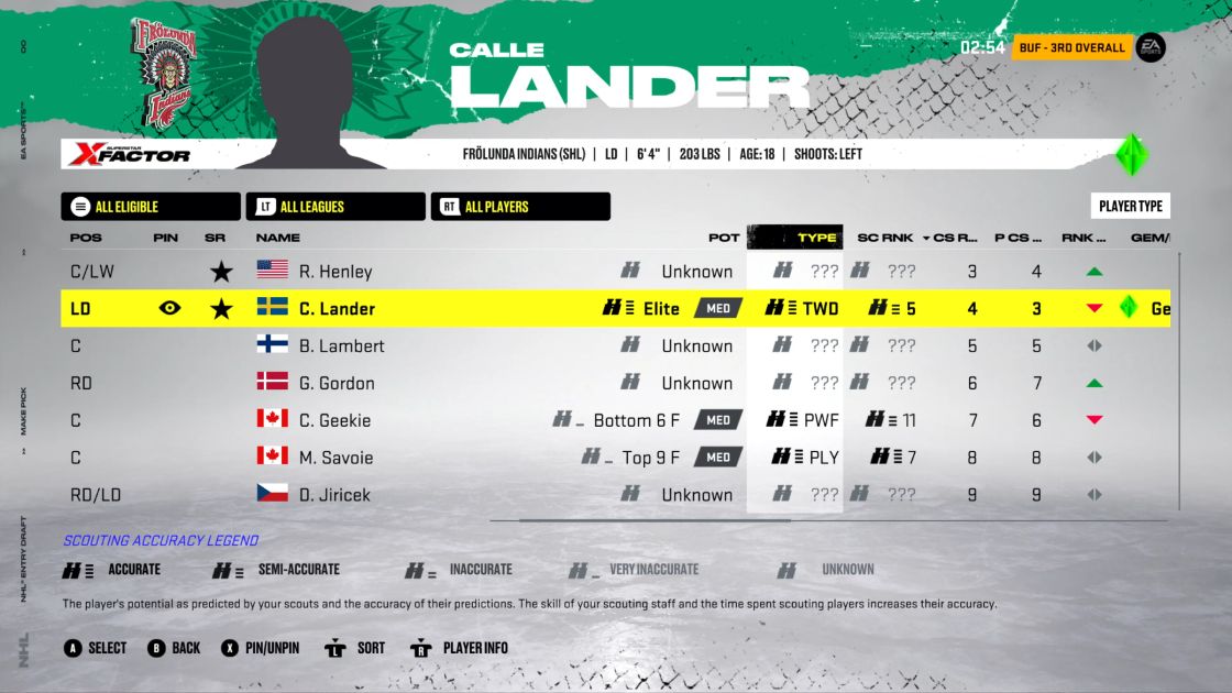 NHL 22